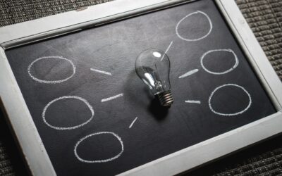 One Key To Preventing Costly Mistakes