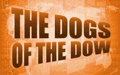 The Strategy That Has Historically Beaten the Major Indices