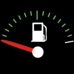 Markets Not Able To Rally, Sets Up This Trade