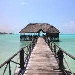 Travel Spending Surge Sends This Stock Into Overdrive