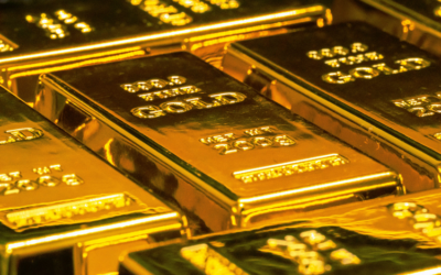 Gold Miners on Fire — One Chart You Must See