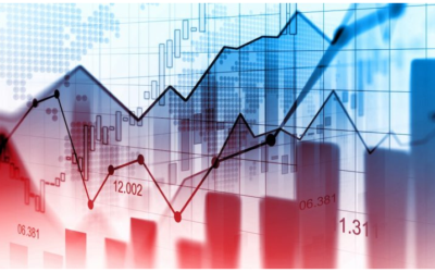 One of the Best Ways to Protect Your Portfolio