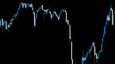 Currency Trading: The Fundamental View