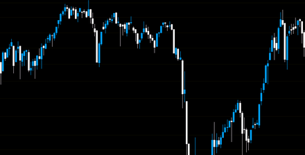 Currency Trading: The Fundamental View