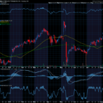 Chart of the Day: Halozyme Therapeutics (HALO)