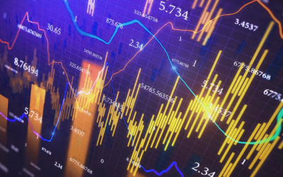 Options: Leverage and Limited Risk