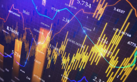 Options: Leverage and Limited Risk