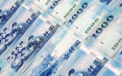 Trading the Jackson Hole Shockwave