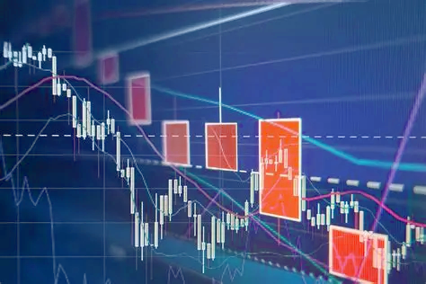 How Do You Buy & Sell a Futures Contract?