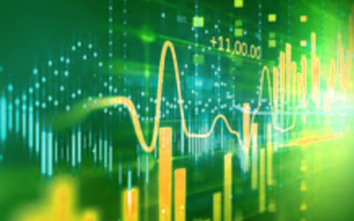 Short-Term Trading: The Market Profile