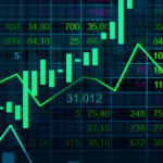 What Affects Index Options Prices?