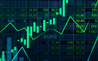 What Affects Index Options Prices?