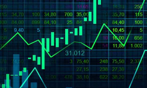 What Affects Index Options Prices?