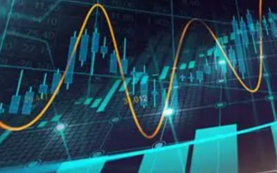 With More Rate Cuts on the Way, Bet on Small Cap Stocks