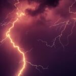 What The VIX Is Telling Us