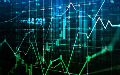 Practical Options Strategies