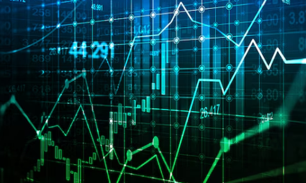 Practical Options Strategies