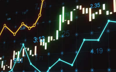 With More Rate Cuts on the Way, Bet on Small Cap Stocks