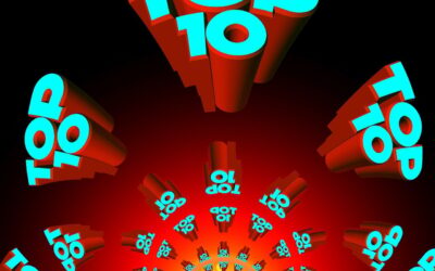 Top Ten Most Viewed Articles of 2025