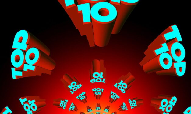 Top Ten Most Viewed Articles of 2025