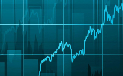 Intermarket Analysis and Correlation