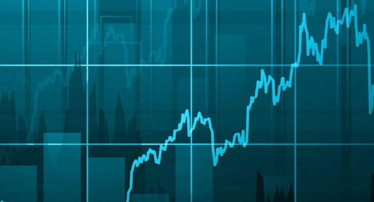 Intermarket Analysis and Correlation