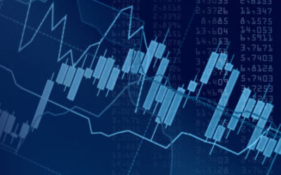 The Effect of the Previous Day’s Close