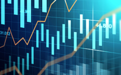 Confirming Indicators