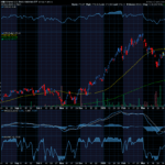 Chart of the Day: How to Trade the Aluminum Supply Crisis
