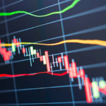 Understanding Candlesticks