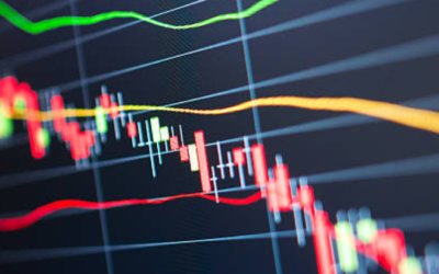 Understanding Candlesticks