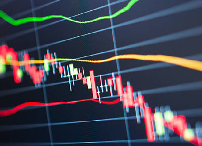 Understanding Candlesticks