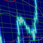 Options and Futures Contract Specifications
