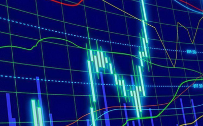 Options and Futures Contract Specifications