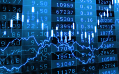 Do Not Get Hooked on a Single Indicator