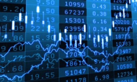 Do Not Get Hooked on a Single Indicator