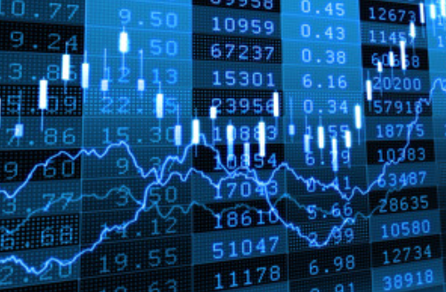 Do Not Get Hooked on a Single Indicator