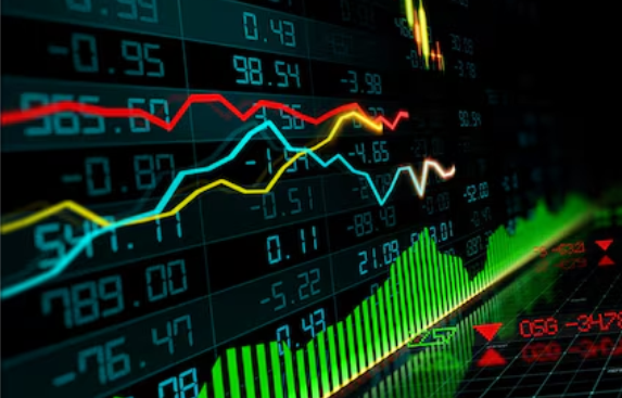 Call and Put Options