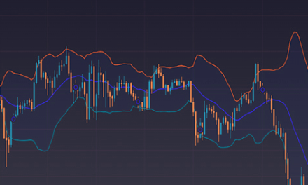 What the Heck Are Bollinger Bands?