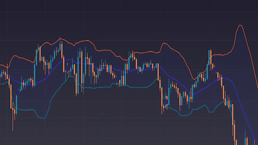 What the Heck Are Bollinger Bands?
