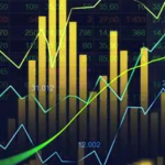 Bullish Chart Formations