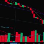 Clear Pattern On This Chart–Great Trade