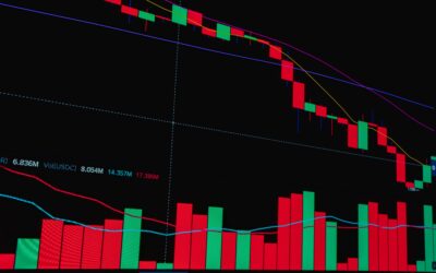 Clear Pattern On This Chart–Great Trade