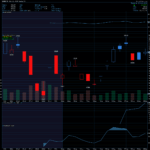 Chart of the Day: SK Hynix (SKHY)