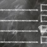 Habits That Will Help Traders Win This Fall
